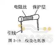 通俗易懂讲解电阻,电阻基本知识和使用方法