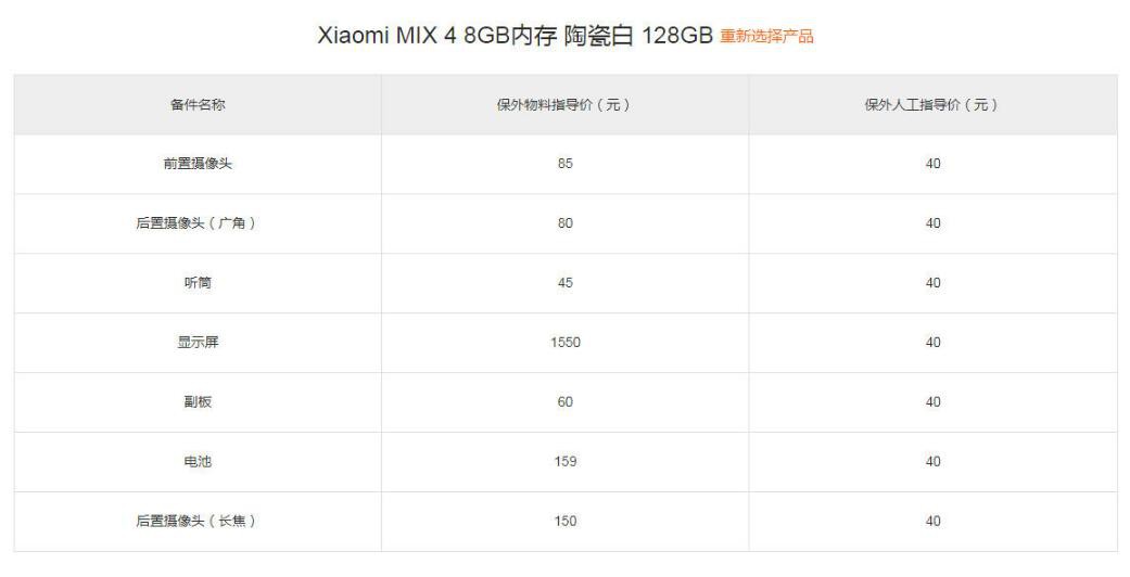 换小米65寸屏幕多少钱,小米mix4维修换屏