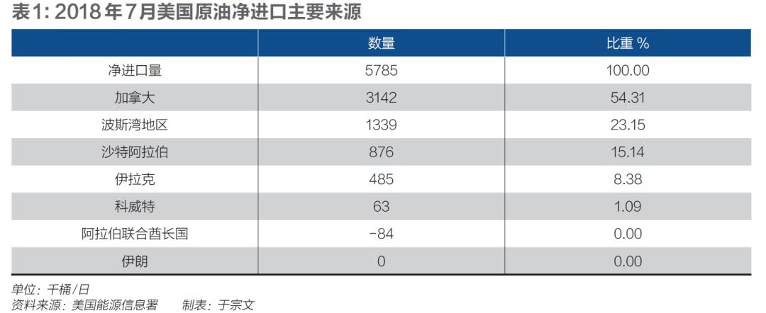 沙特武器有多好,沙特的导弹起作用了吗