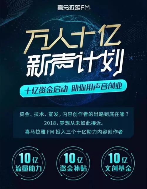 音频主播如何挣钱,如何靠声音直播挣钱