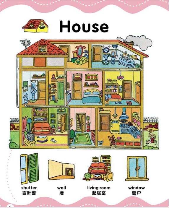 洪恩分级阅读高频词,洪恩英语卡片高频词