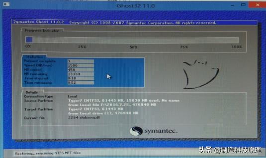 电脑usb系统安装详细教程,usb装系统怎么设置usb启动