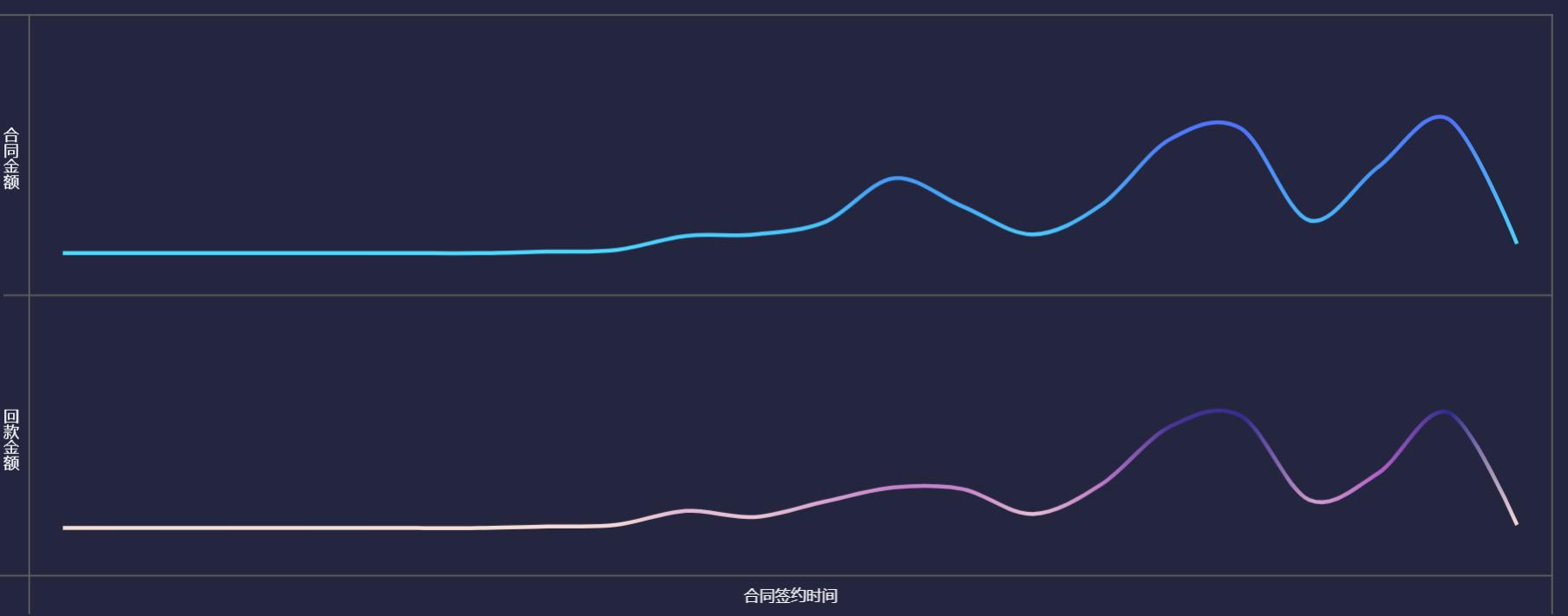 年终kpi工作总结,年终kpi总结分析