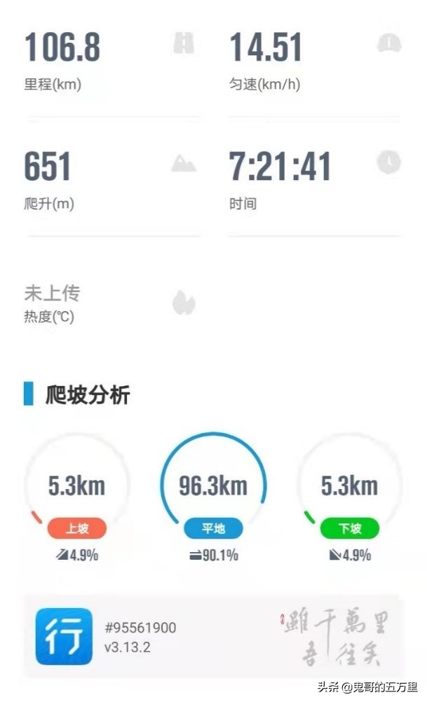 鬼哥的五万里D188骑记:众生度尽,方证菩提(青阳县-庐江县)