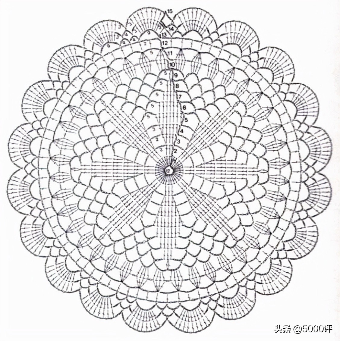 好看又实用的桌垫来了,十种漂亮桌垫图解