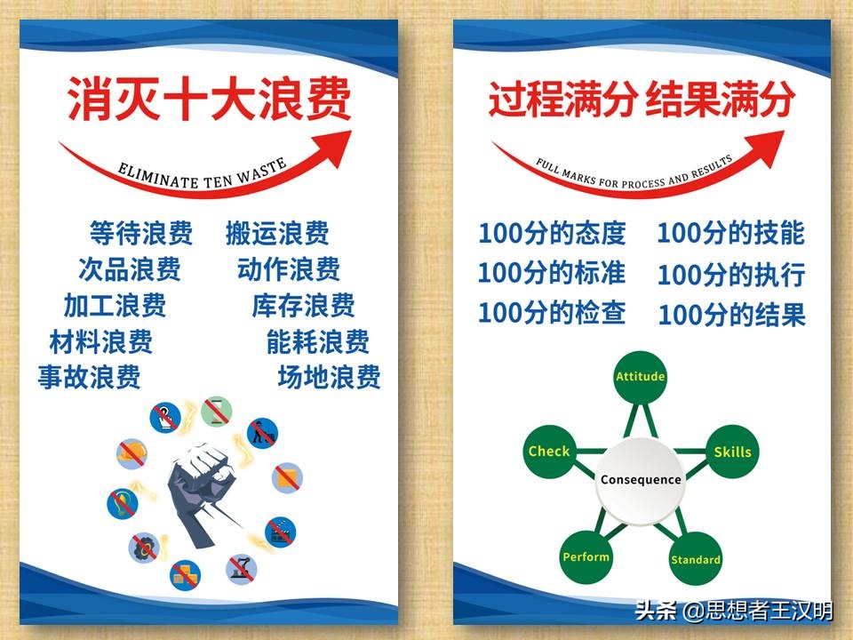 工厂车间管理标语图片大全,工厂车间生产安全标语牌