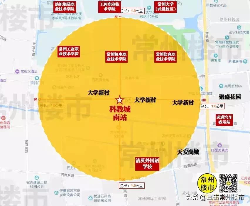 常州最新楼盘房价走势图,常州高端楼盘二手房出售信息最新