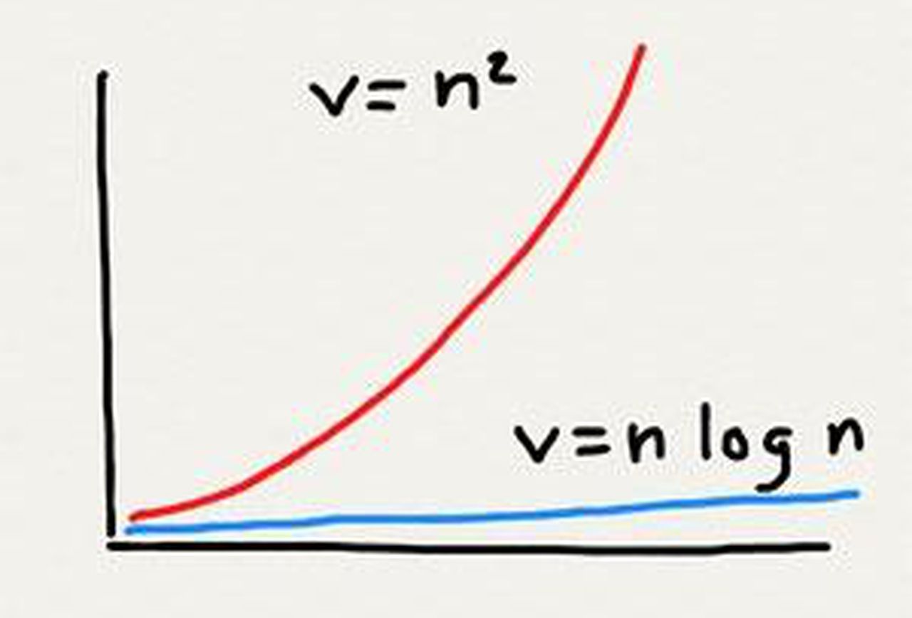 互联网如何深度填坑,互联网下半场红利