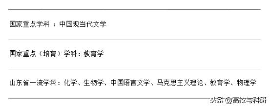 山东师范大学全国高校排名,山东师范大学山东排第几