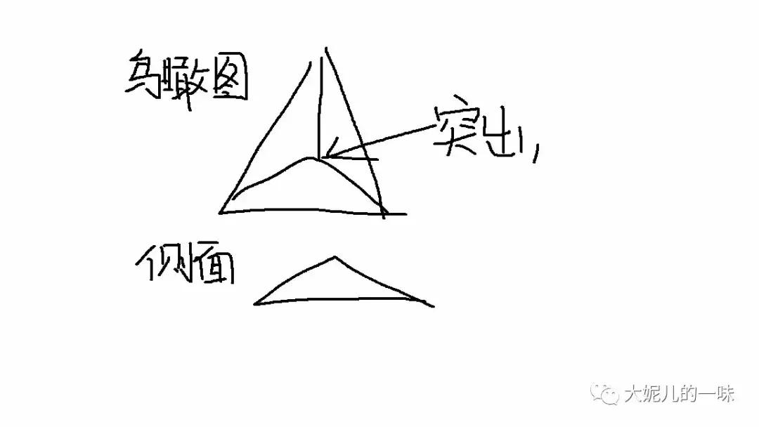 去北京玩有什么好吃的东西,去北京玩哪里好吃又实惠