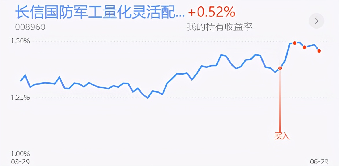 股市午评半导体最新,午评创业板指涨04%半导体板块爆发