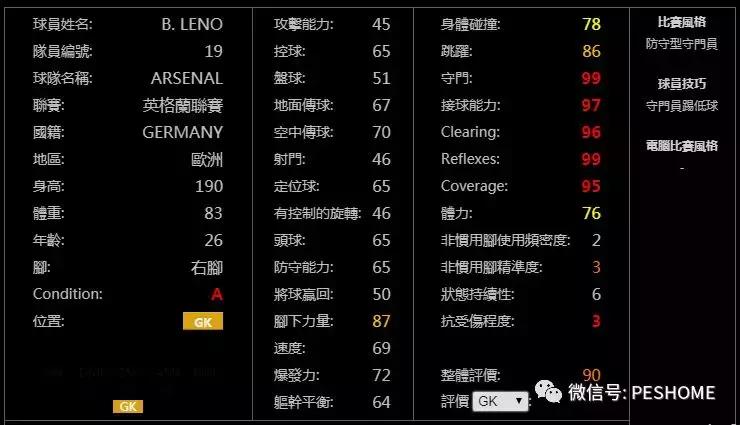 网易实况足球黑球排名,实况手游新赛季球员能力值变化