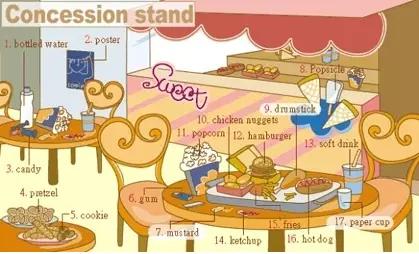 在日常生活中可以积累的单词,生活中最简单的单词