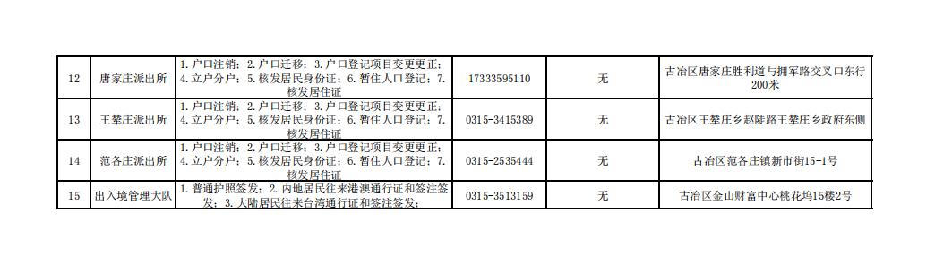 唐山市补办身份证怎么在网上办理,唐山市周六日可以办理身份证吗