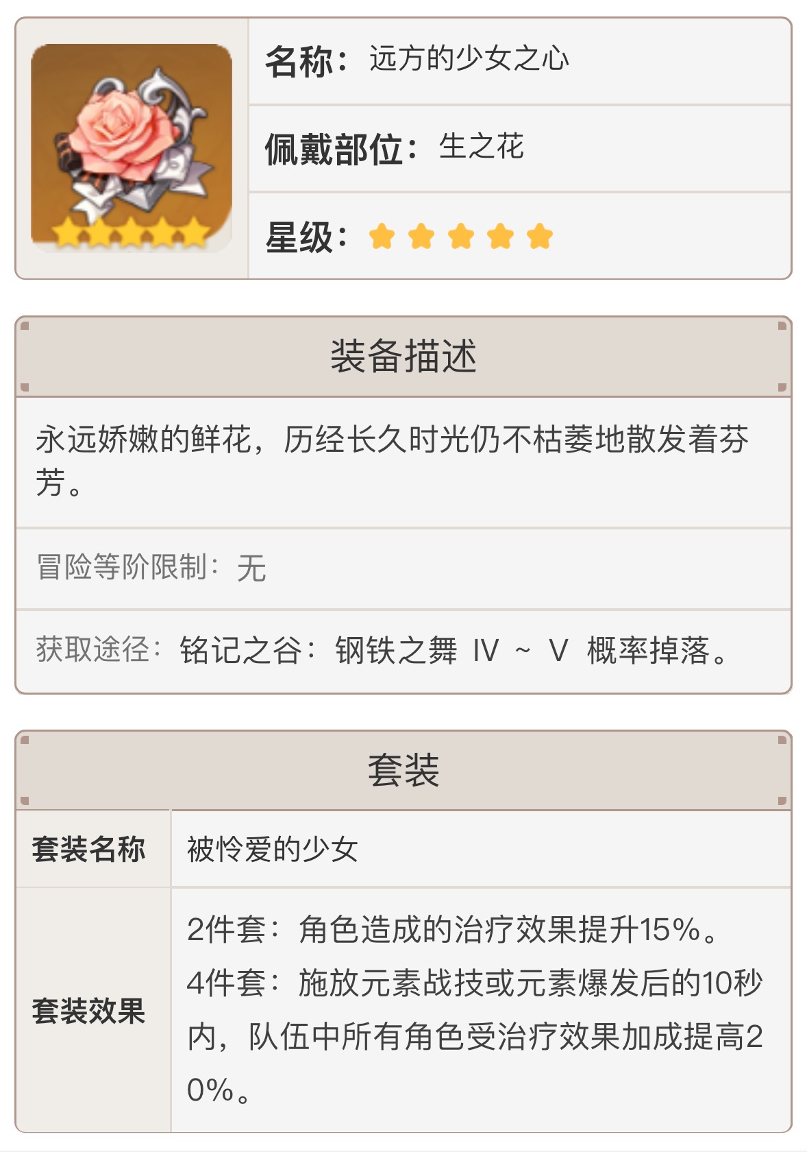 原神天字一号治疗师，呆萌七七，疗神养成计划