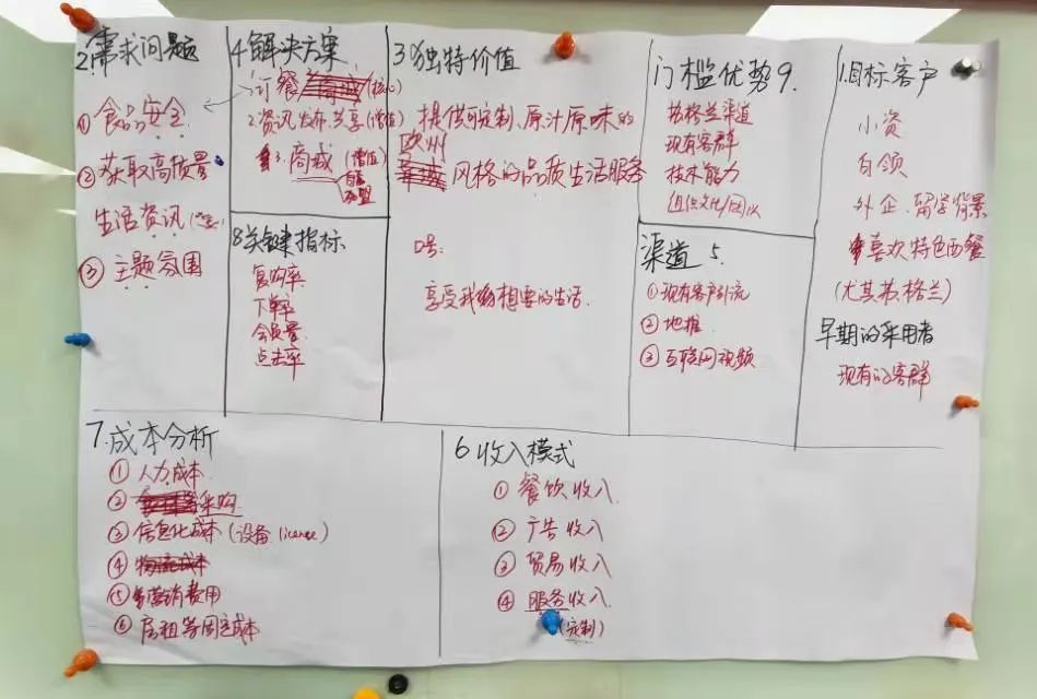 2020收官!不留遗憾|IDCFDevOps黑客马拉松上海