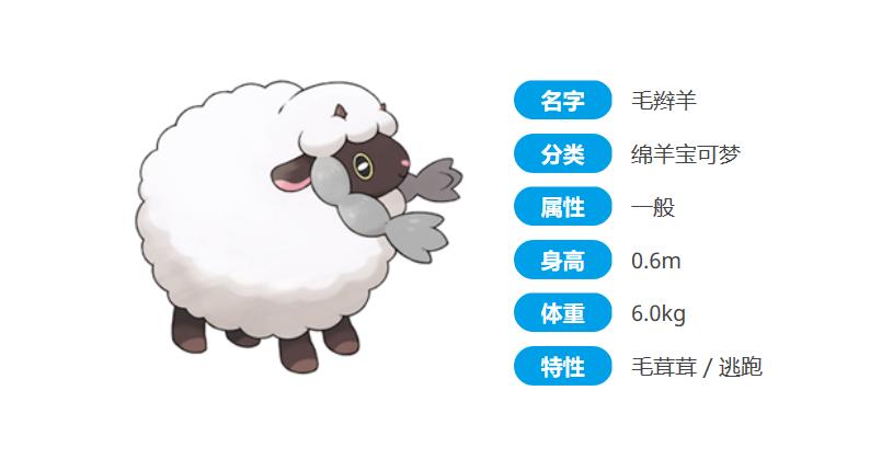 精灵宝可梦剑盾最新资讯,精灵宝可梦剑盾值得买吗