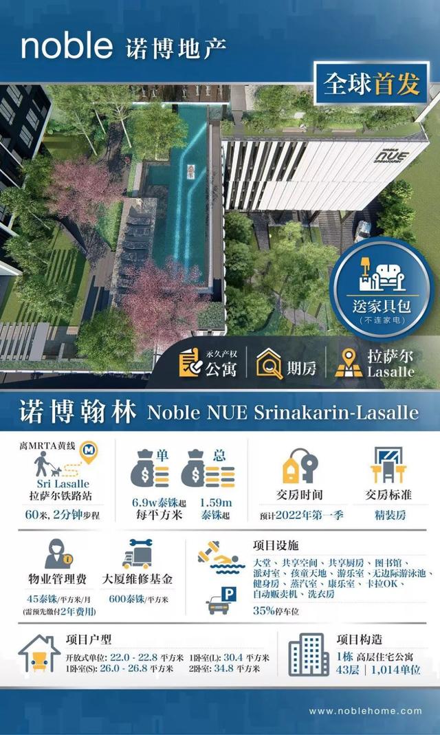 想做房产相关的工作,中国人购买泰国房产需要什么条件