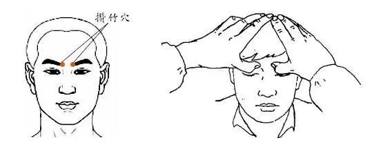 疫情期间家长如何保护孩子的视力,疫情期间小朋友注意保护眼睛