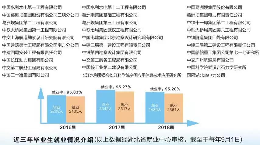 学校好不好看的标准,学校好不好怎么了解