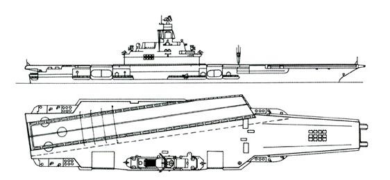 载机巡洋舰的理念,载机巡洋舰