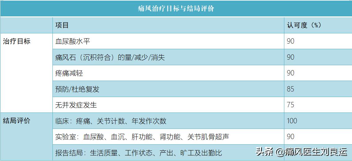 男子扭伤脚后续,原有痛风脚扭伤会诱发痛风吗