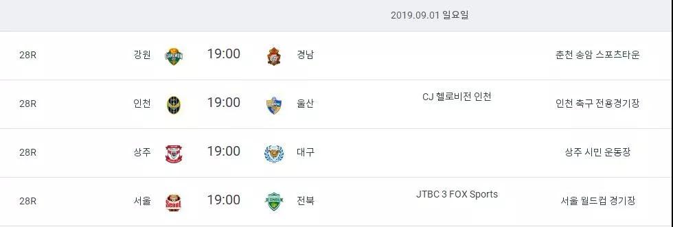 韩国k1联赛最新积分榜,韩国k1联赛21轮