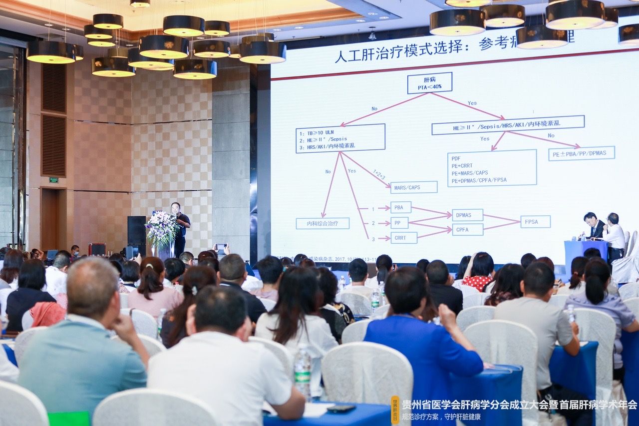 贵州中医肝病研究协会,中华医学会肝病学分会学术年会