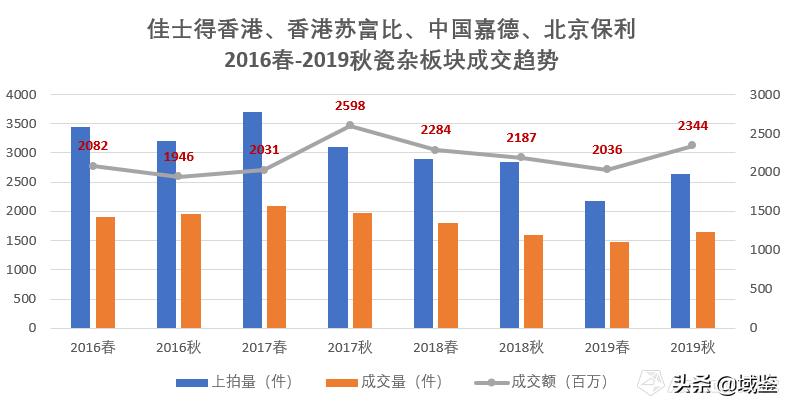 易寻无价宝难得有情郎意思,易寻无价宝难得有情郎
