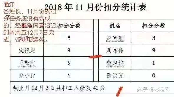 环卫工为什么又辛苦工资又低,环卫工人很辛苦为何工资却很低