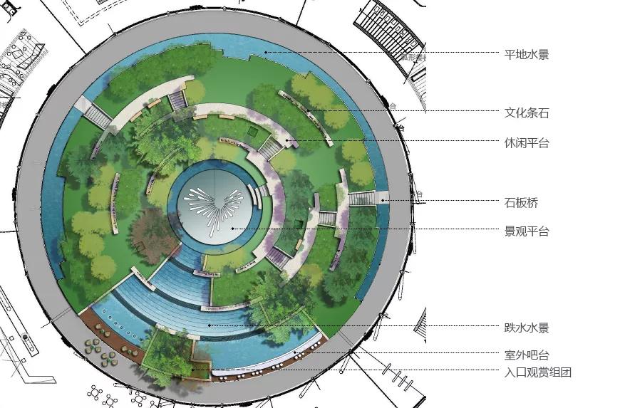 太平鸟时尚中心景观设计,自由的鸟巢