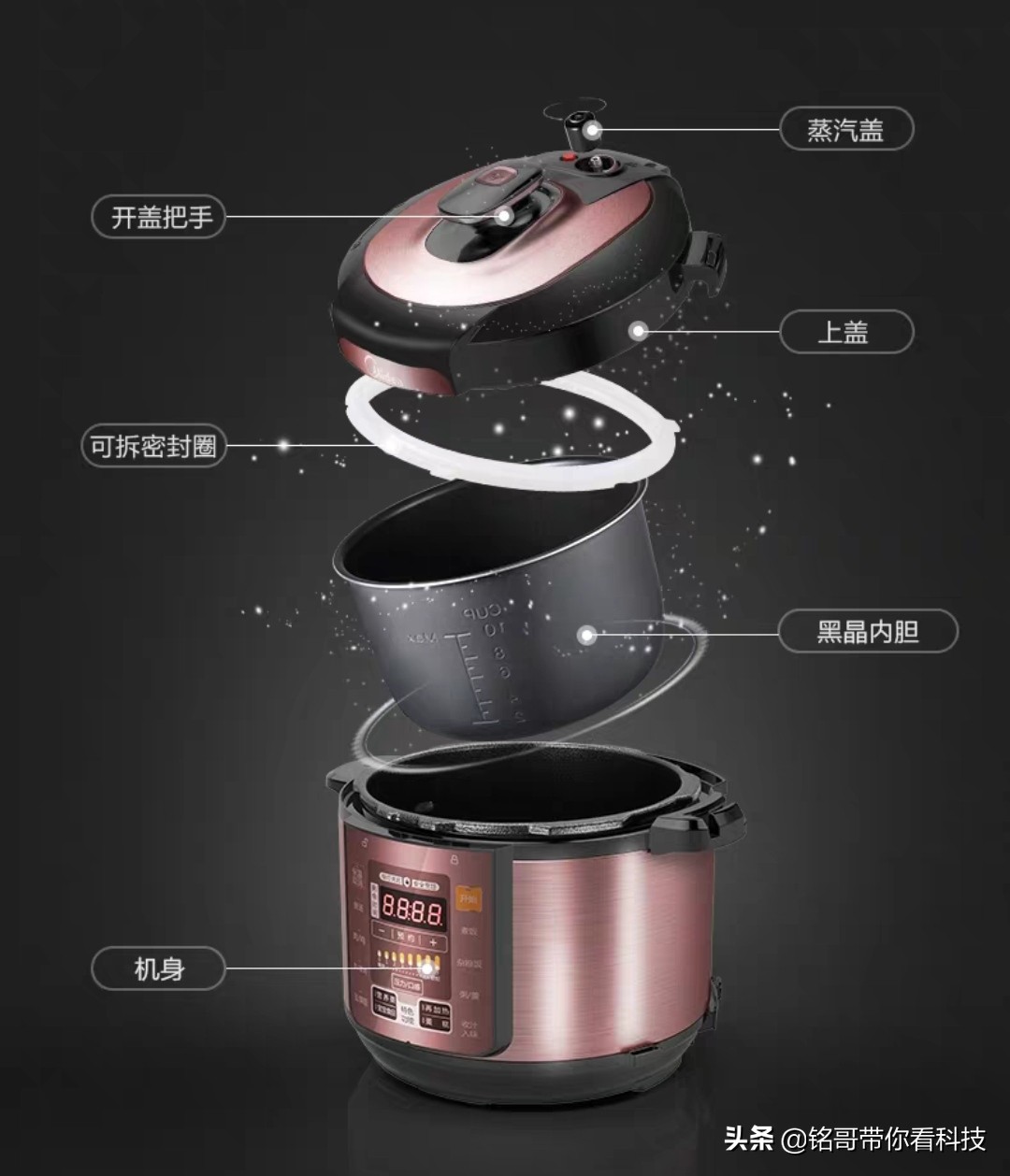 美的电压力锅多少温度合适,美的电压力锅自动控压系统