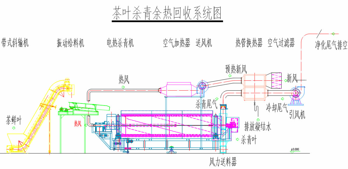 地源热泵热回收工作原理,地源热泵余热回收
