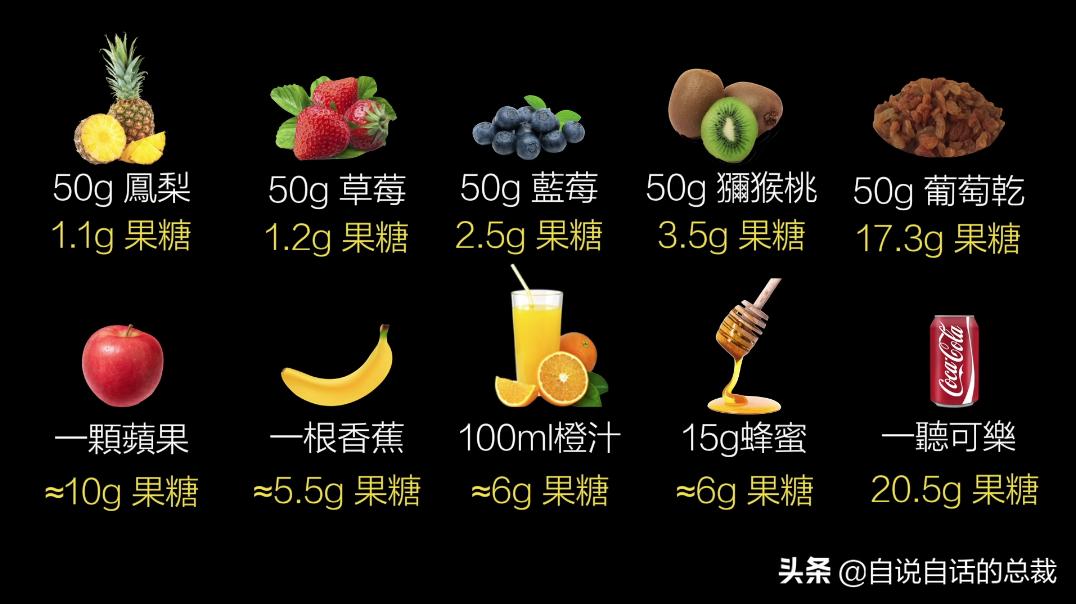 七种方法让你戒掉糖瘾,糖无处不在如何戒糖