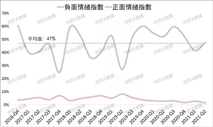为什么台湾人不用简体字,为什么有很多人说粤语不是方言