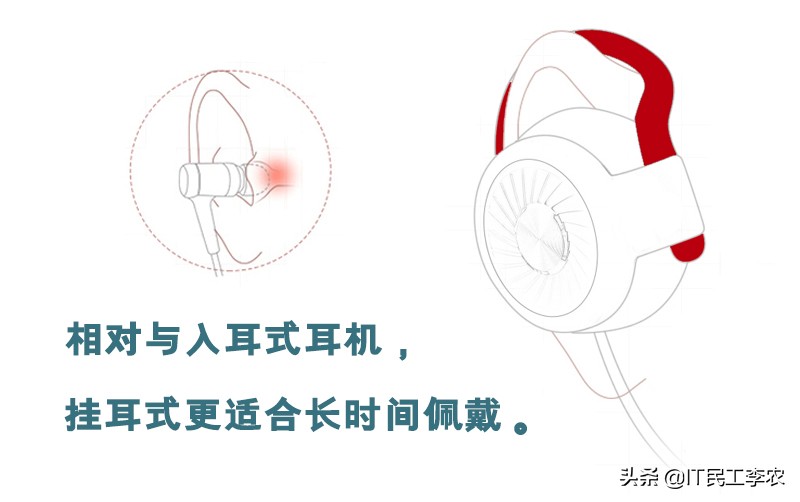 电脑耳机和音响推荐哪个,电脑耳机推荐头戴式声音大