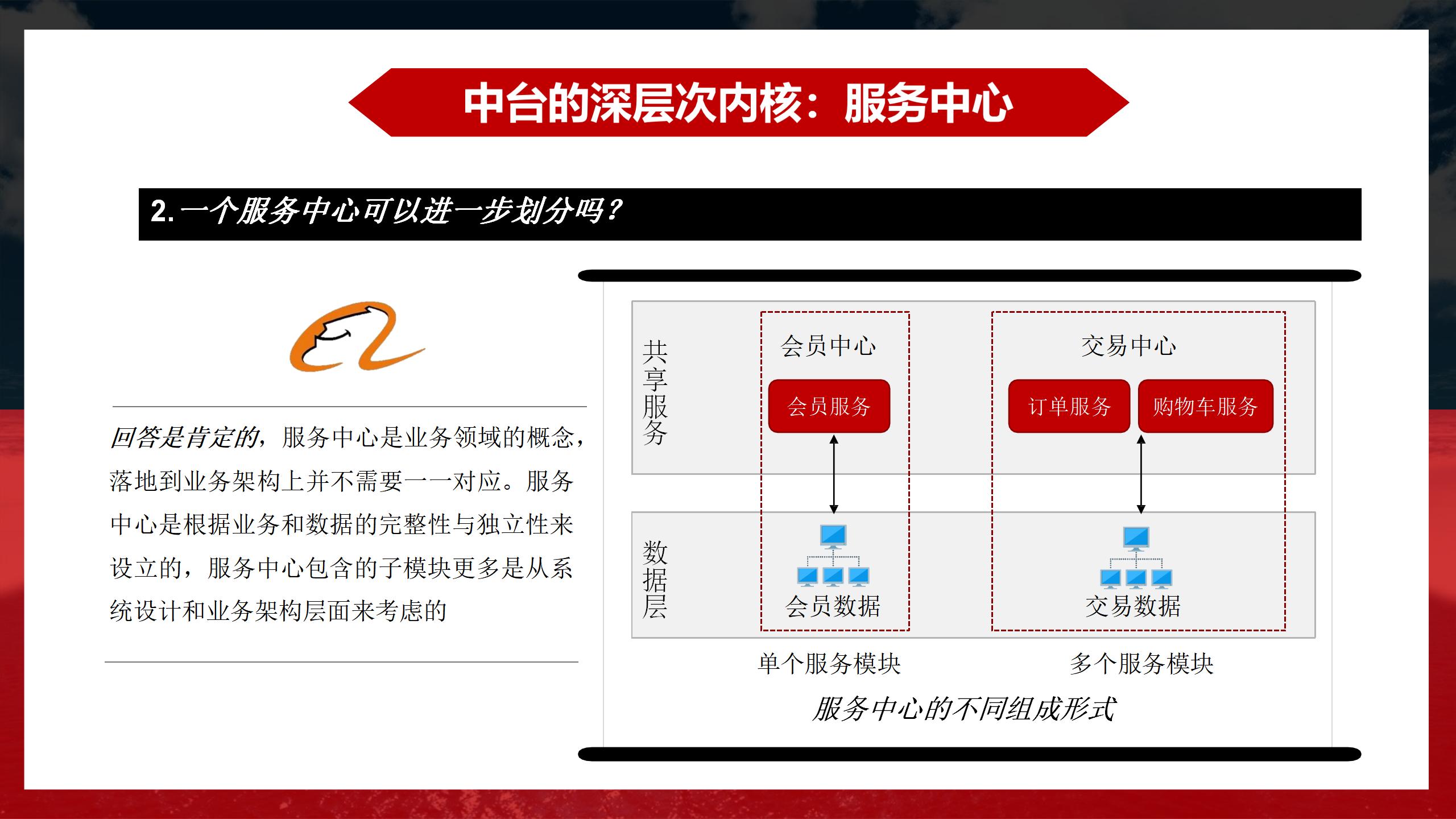 阿里业务中台架构图,阿里中台架构设计流程