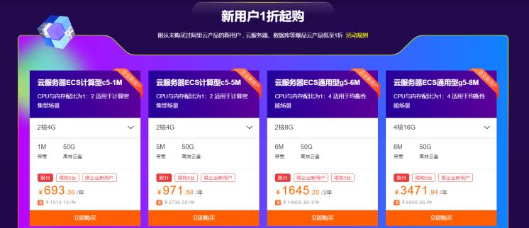 阿里云双11,阿里云补贴金多少钱