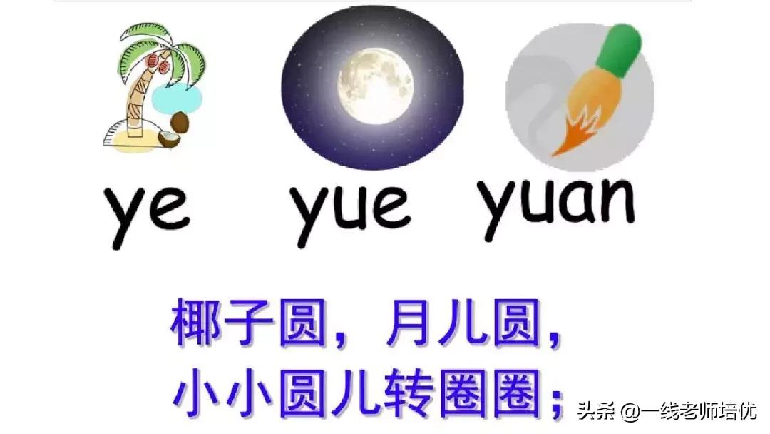 小学汉语拼音整体认读音节,小学汉语拼音整体认读音节视频