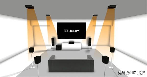 索尼ps5适配电视,索尼ps5电视55寸