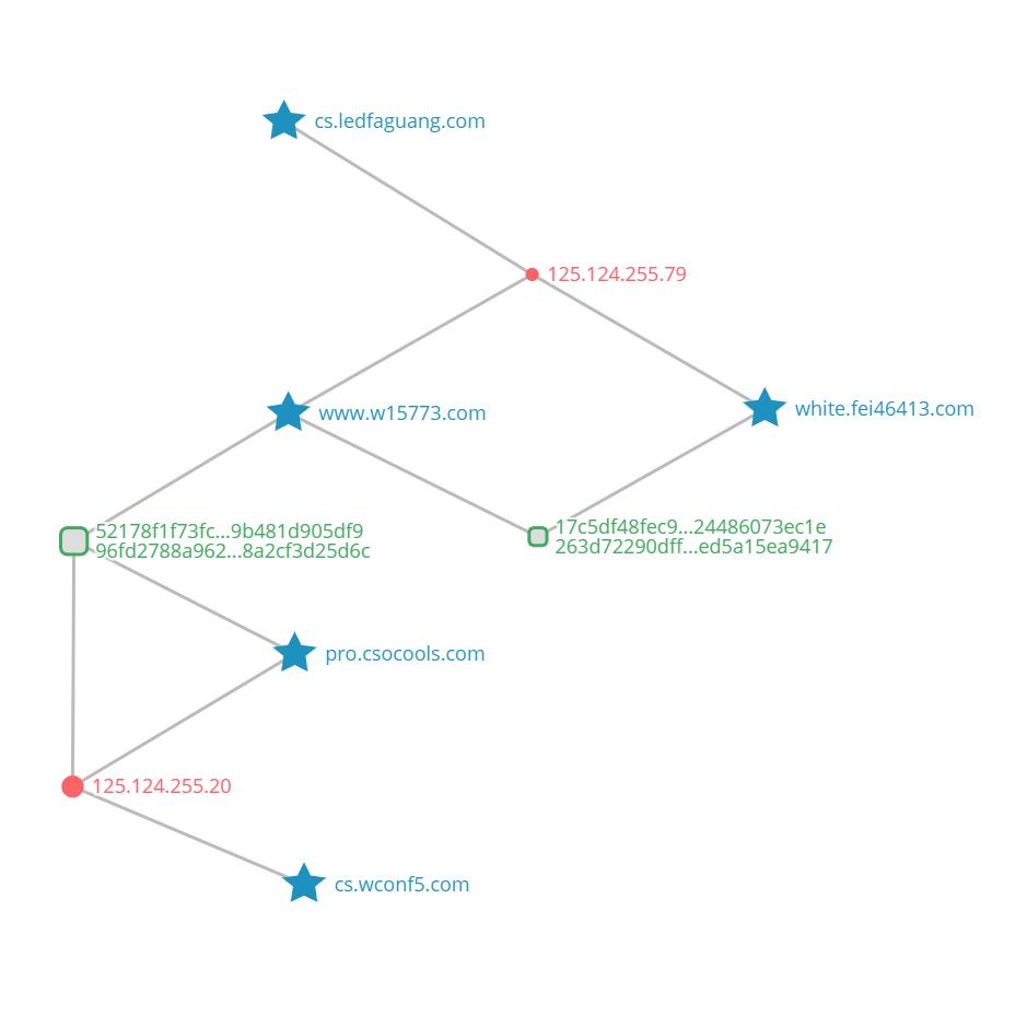 *服私**网游不要乱玩，当心“双枪”爆头电脑秒变“僵尸”