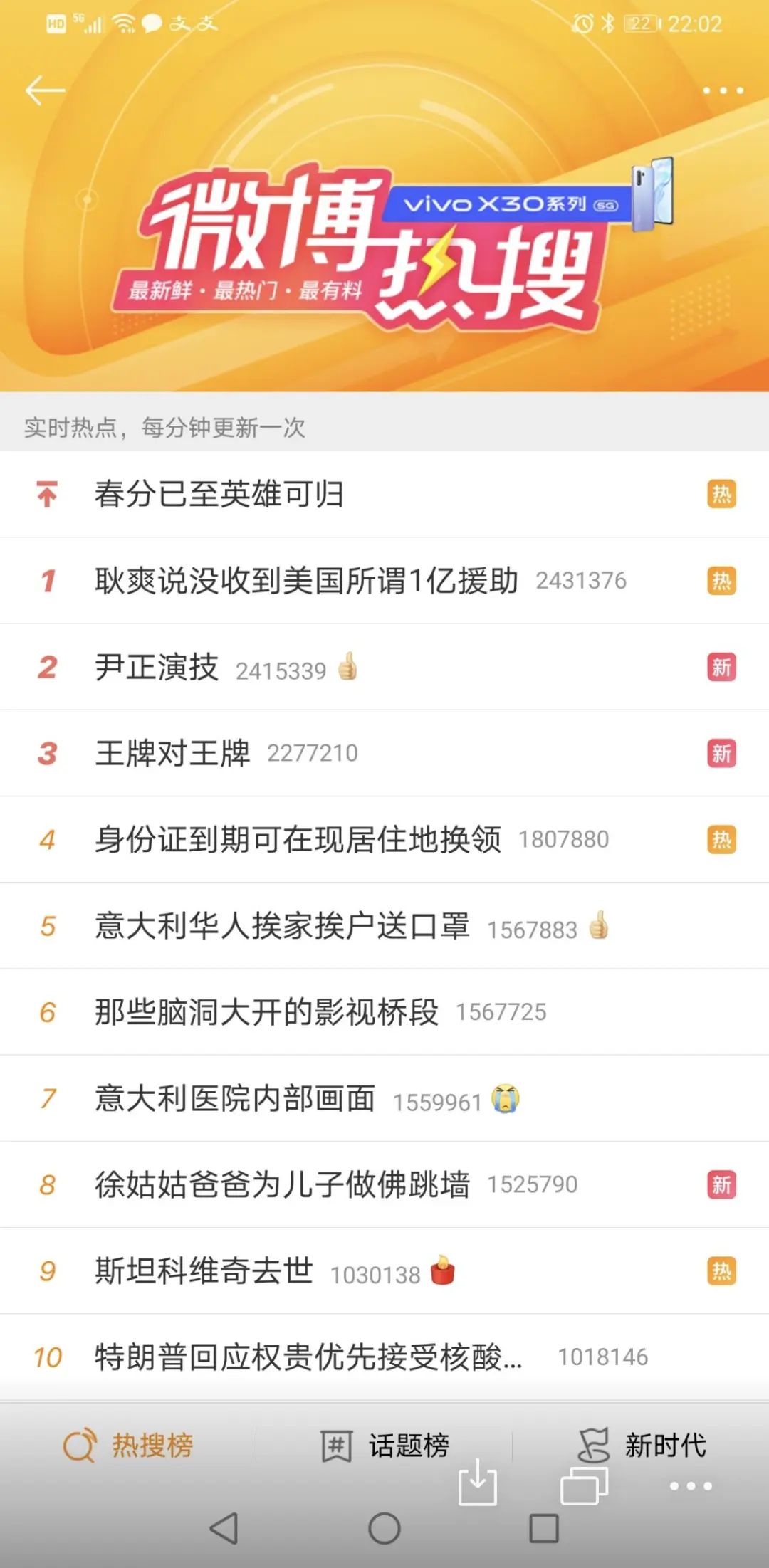 连续30个交易日破万亿意味着什么,连续7天破万亿