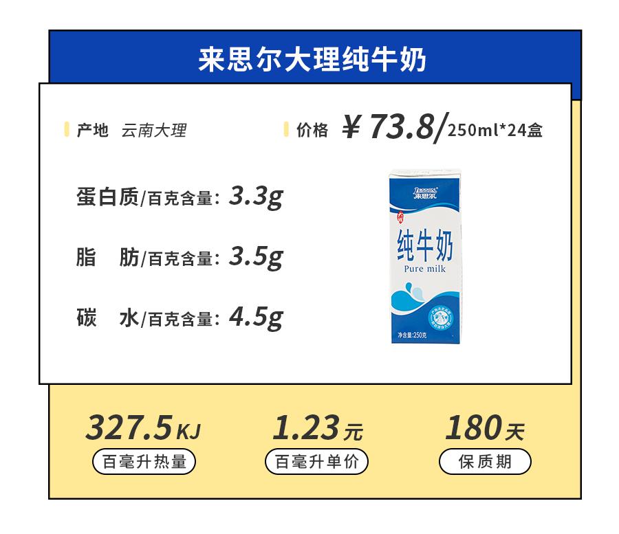 喝了宝藏奶茶,喝了来自19省的46款小众牛奶