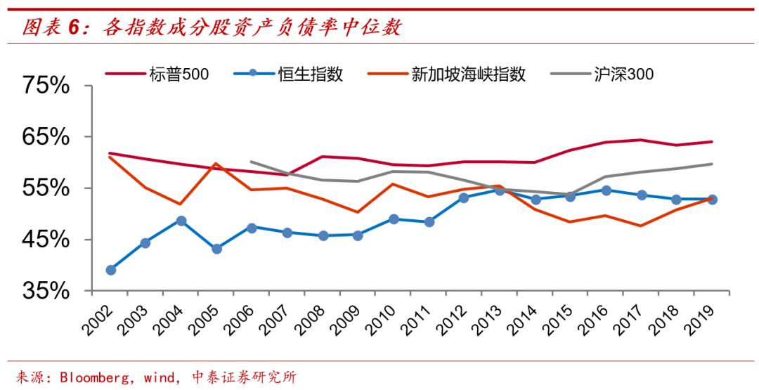 港股主题基金哪个好,港股延续涨势相关etf领涨