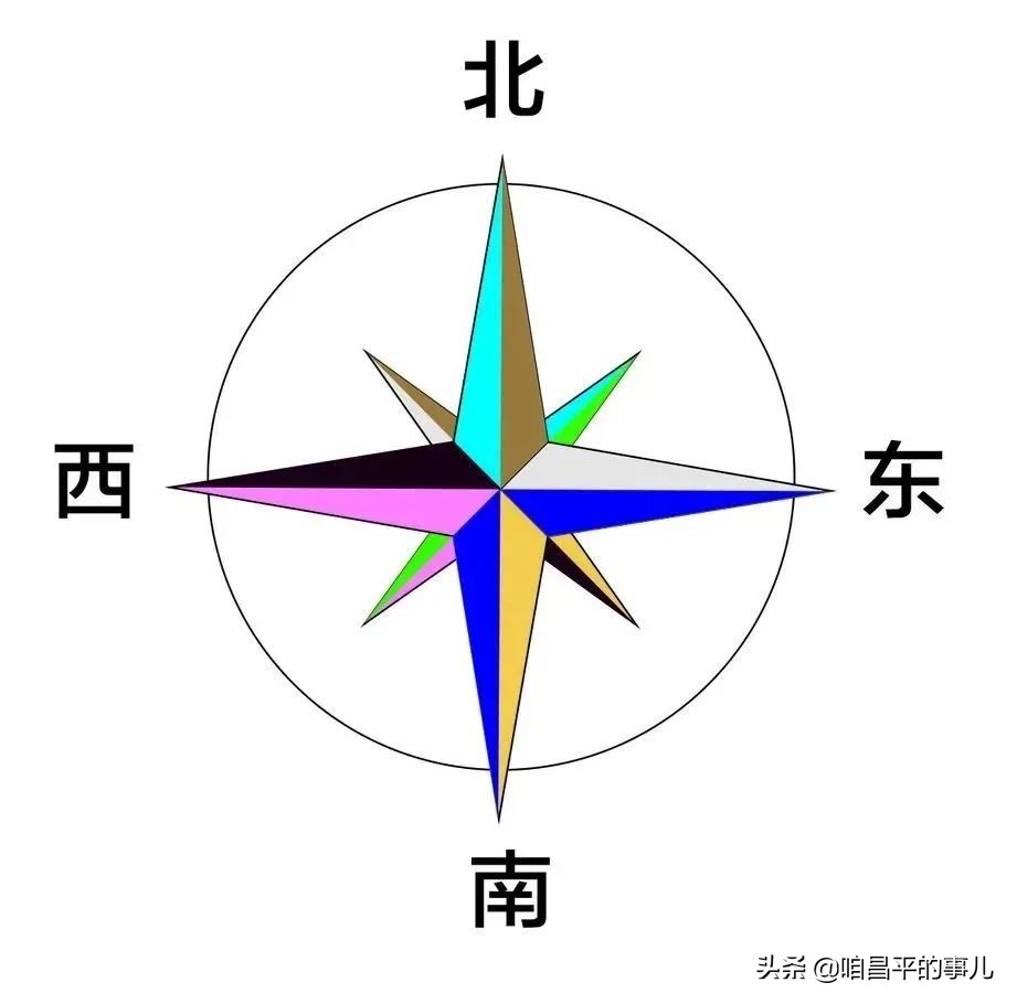 昌平三甲医院最新进展,昌平的三甲医院