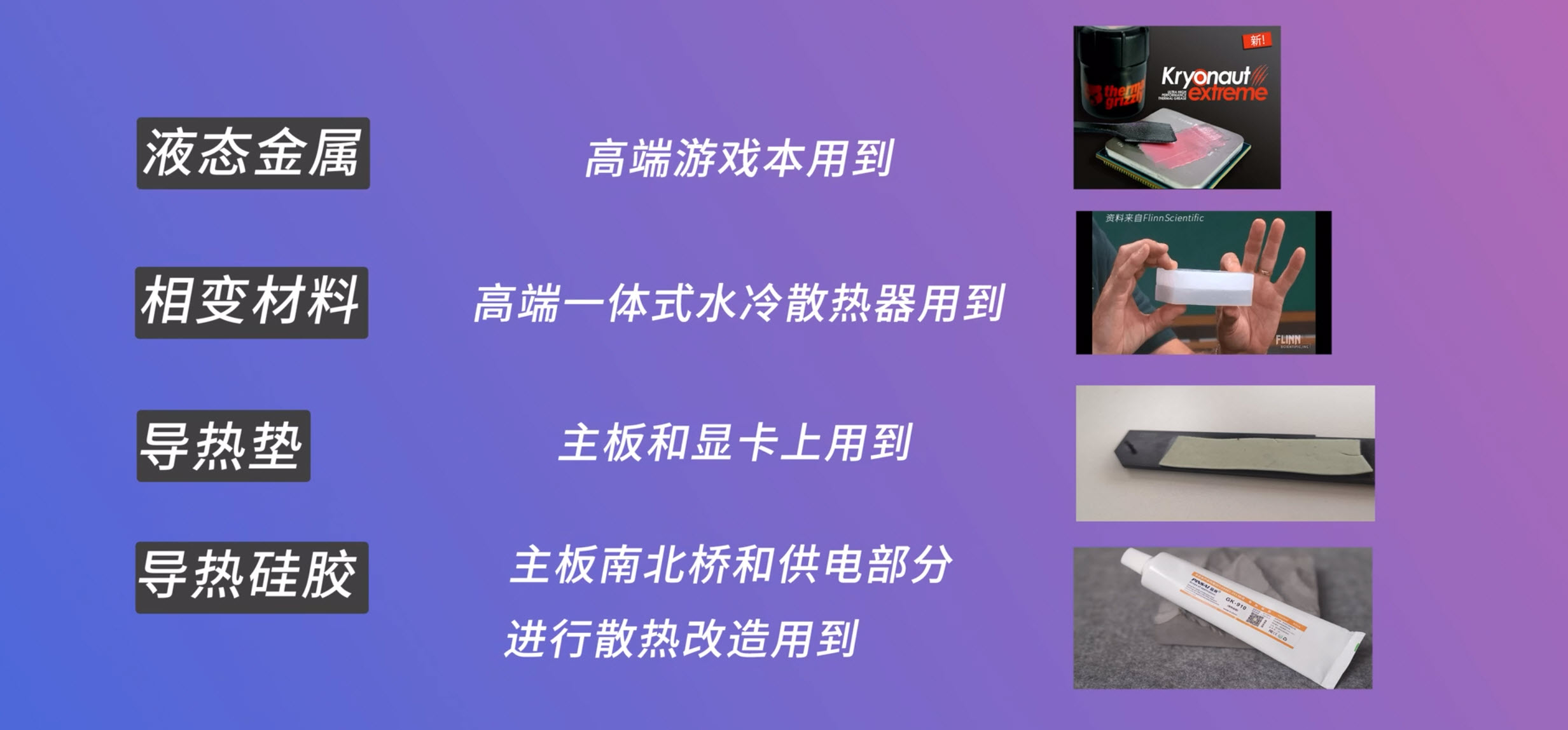 最好的能凉一半!导热硅脂有多重要,网购三支试试效果如何