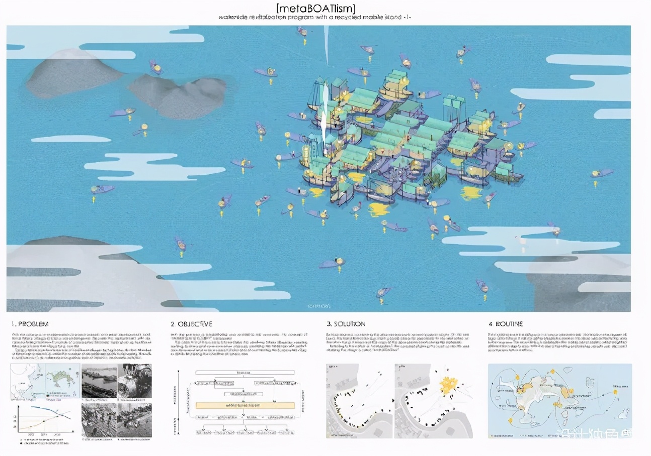 版式设计展板设计图高清,展板排版设计干货