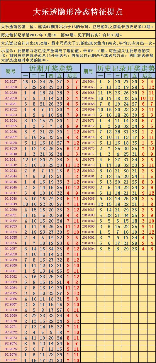中国体育彩票今日赔率,中国体育彩票今日结果
