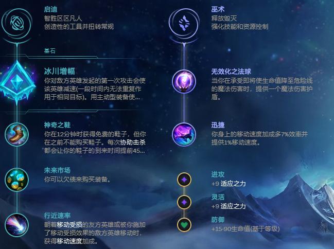 无限火力折磨组合：冰川时光法伤皇子