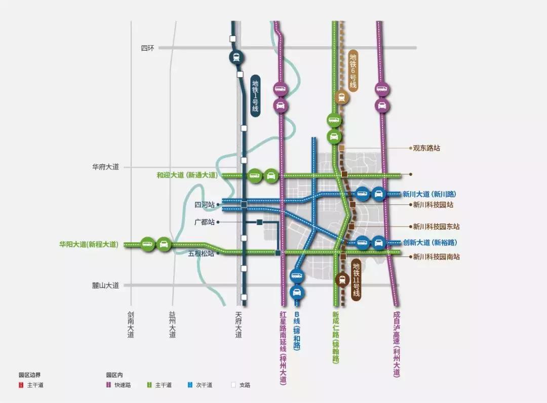 新川板块和大源板块哪个更好,成都大源板块楼盘推荐